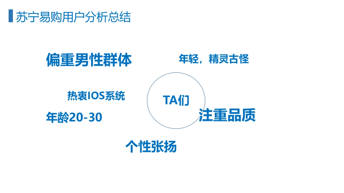 海尔洗衣机618推广策略推导方案_第9页