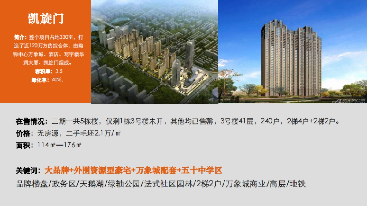 合肥绿地海珀御徽推广沟通案改_第4页