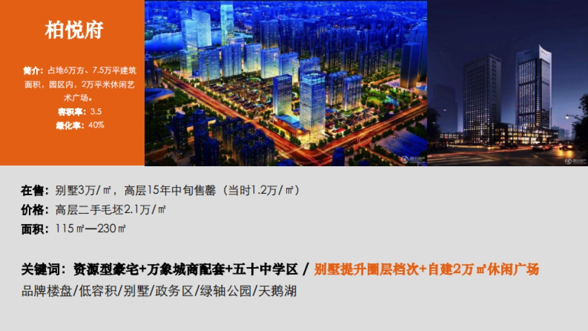 合肥绿地海珀御徽推广沟通案改_第6页