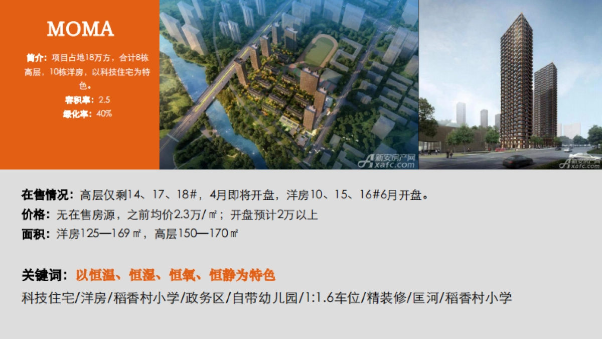 合肥绿地海珀御徽推广沟通案改_第8页