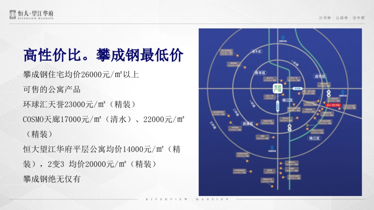 和声机构-恒大望江华府十月推广方案_第9页