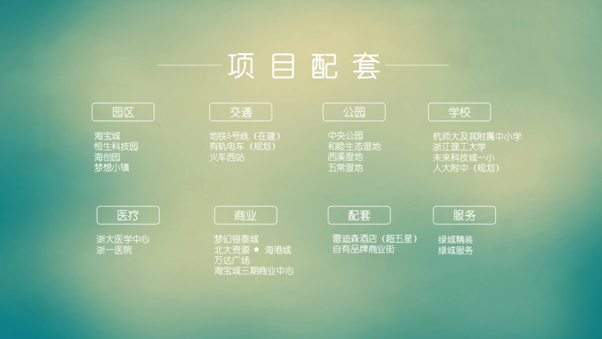 和声机构-西溪蓝海平层推广提报_第7页