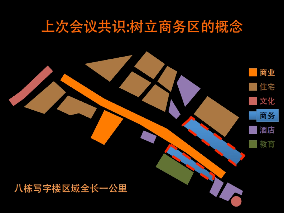 红鹤武汉万达写字楼推广方案_第5页