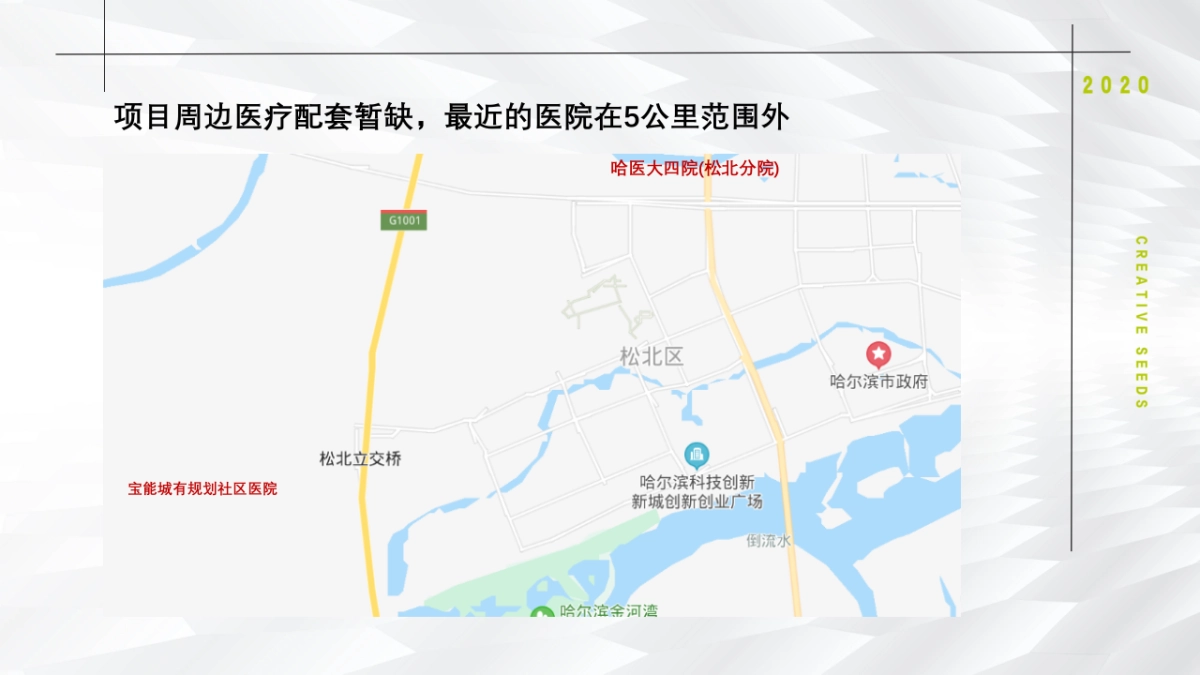 华夏幸福城市超体推广竞标方案_第9页