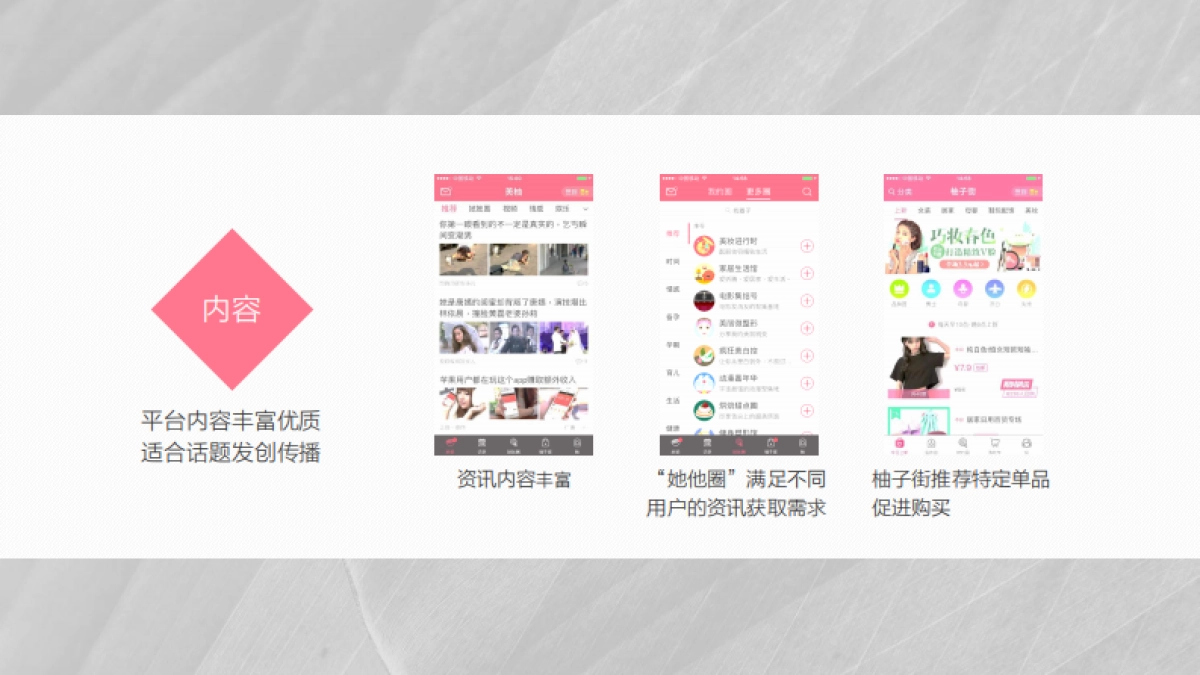 环亚美博线上推广建议_第5页