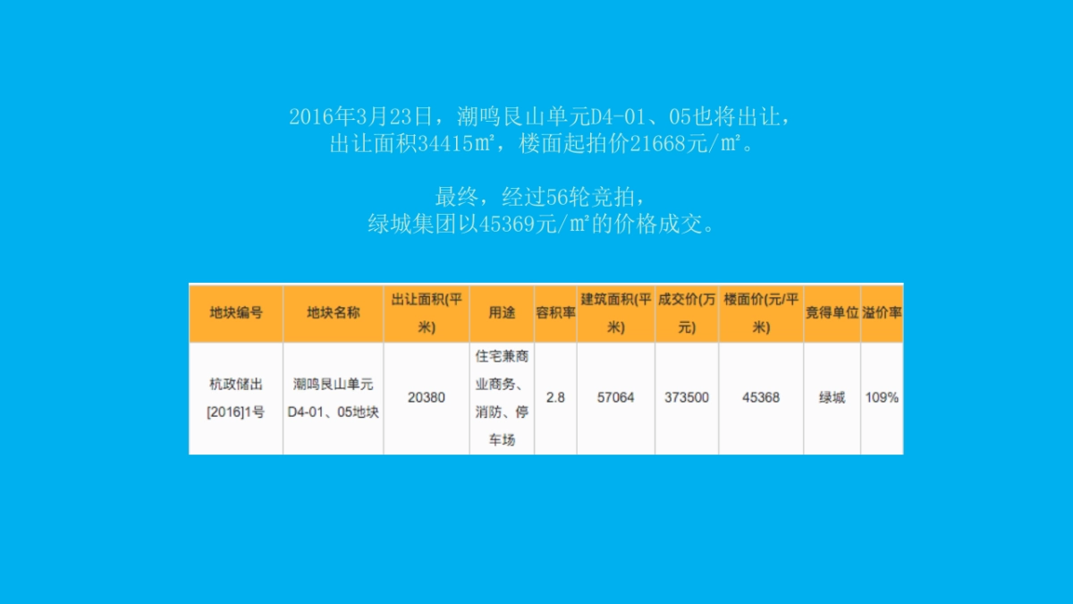 及时沟通-保利中央公馆半年度推广策略方案_第7页