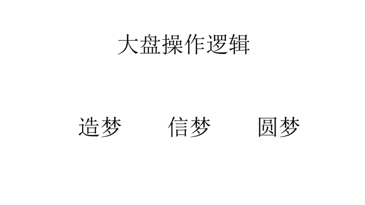 及时沟通-世界都会湾区综合体南沙珠江湾推广_第4页