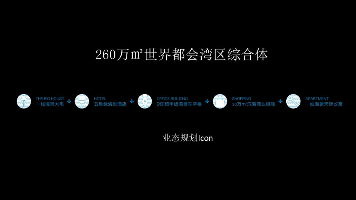 及时沟通-世界都会湾区综合体南沙珠江湾推广_第9页