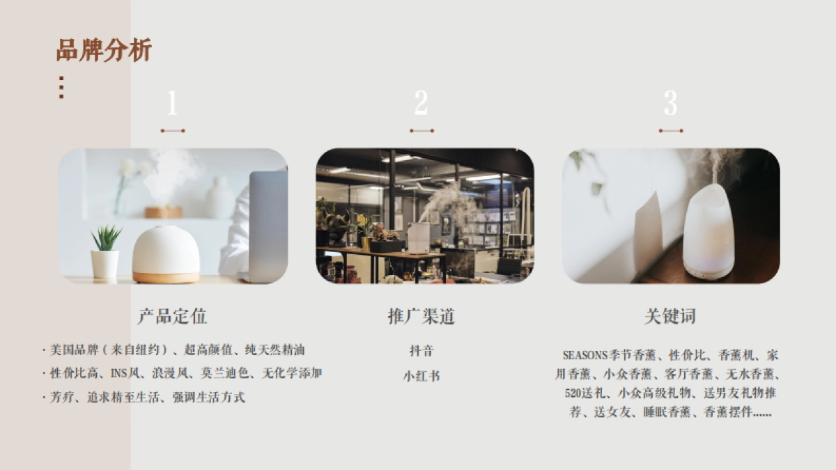 季节香薰线上投放计划-蓝_第7页