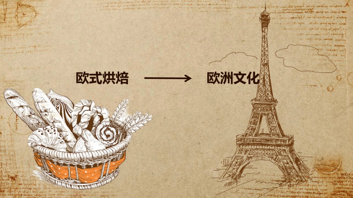 佳禾面包年推广规划_第8页