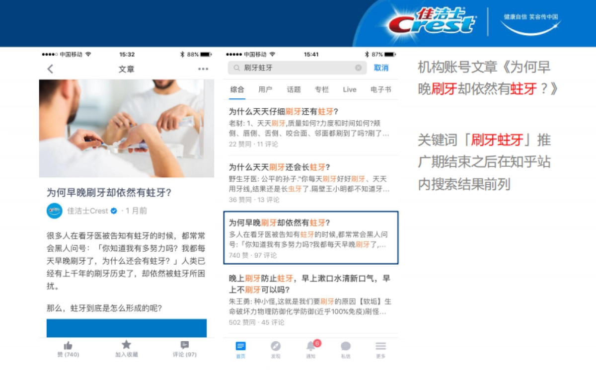 佳洁士机构账号首波推广知乎结案_第10页