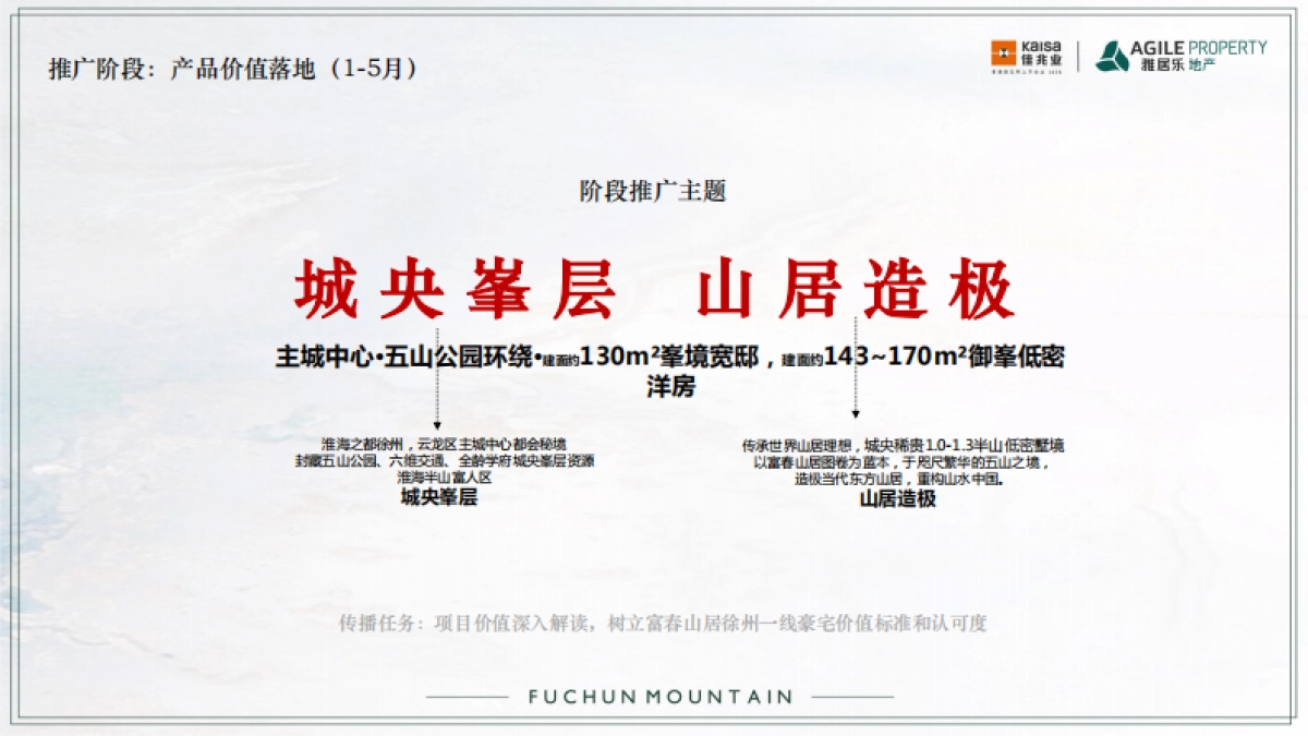 佳兆业雅居乐·富春山居策略推广方案_第6页