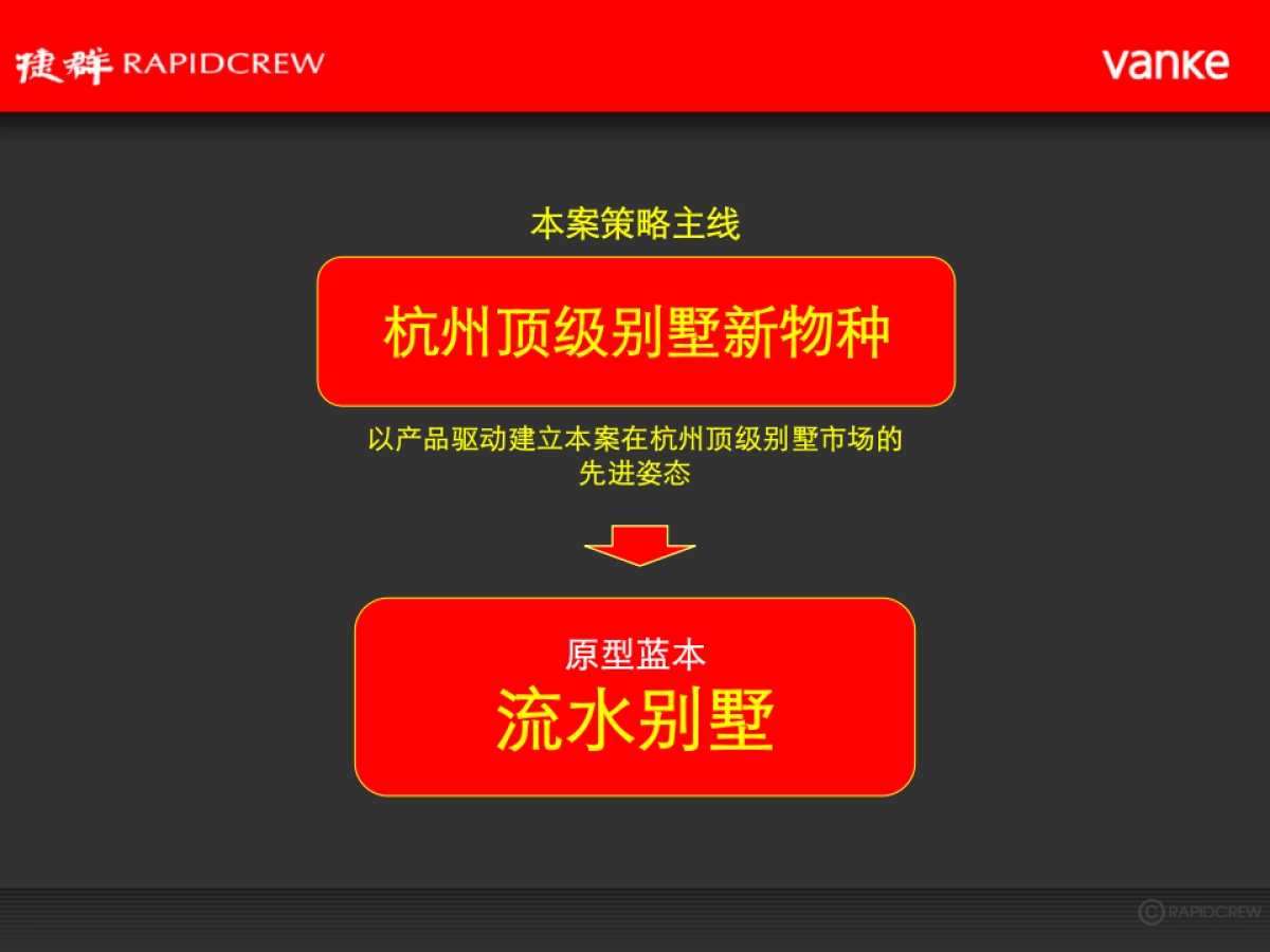 捷群广告-万科·郡西云台十一台推广策略方案_第4页