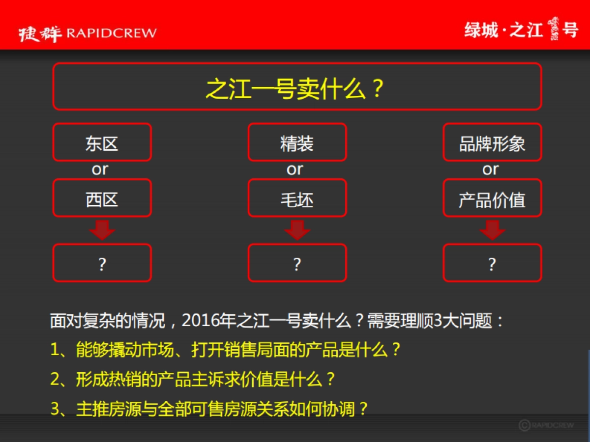 捷群-绿城之江一号策划推广方案最终稿_第6页