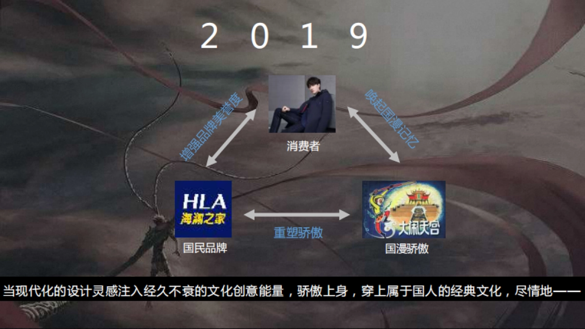 今日头条X海澜之家春夏新品推广方案_第6页