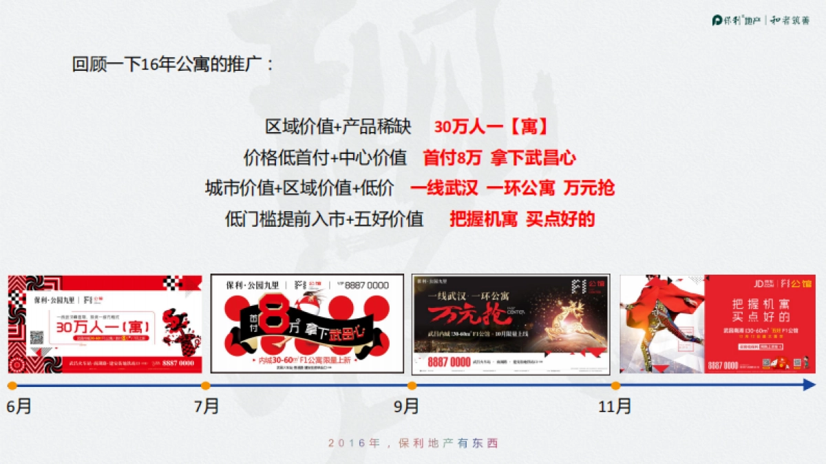 九里F公馆推广策略方案提报_第7页