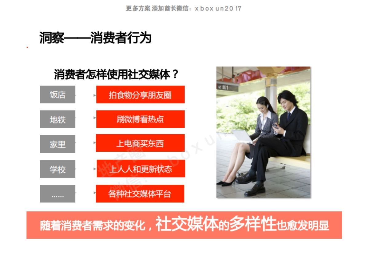 可口可乐社交媒体推广案_第5页