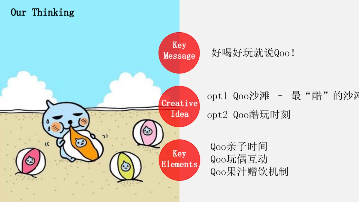 酷儿夏日推广“亲子玩乐时刻”活动策划案_第7页