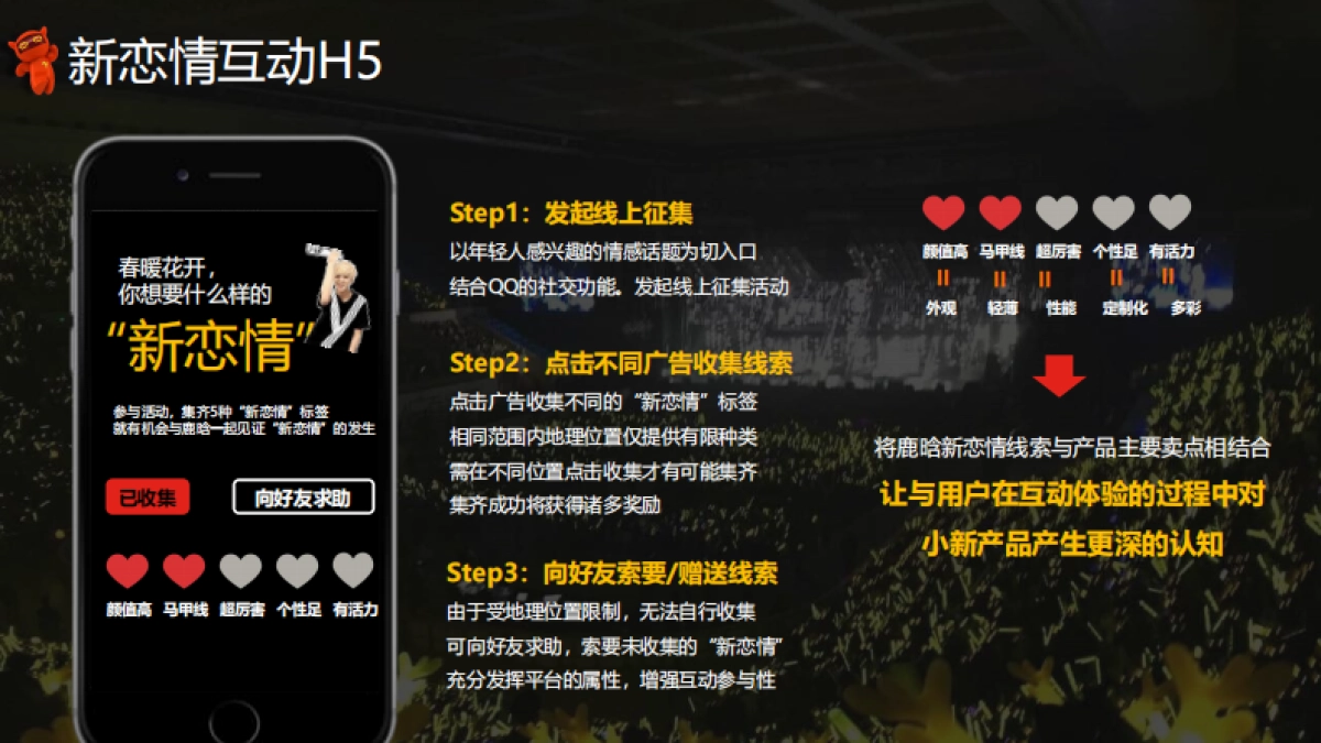 联想小新笔记本新品推广发布会事件营销及后续传播_第10页