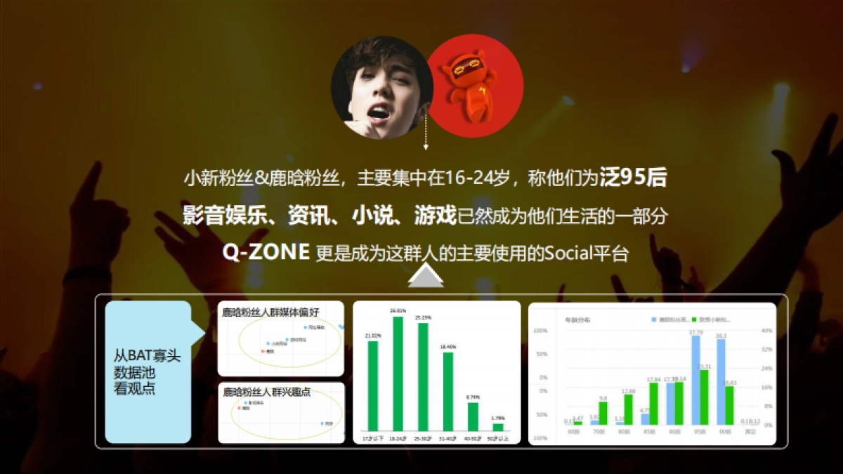 联想小新笔记本新品推广发布会事件营销及后续传播_第4页