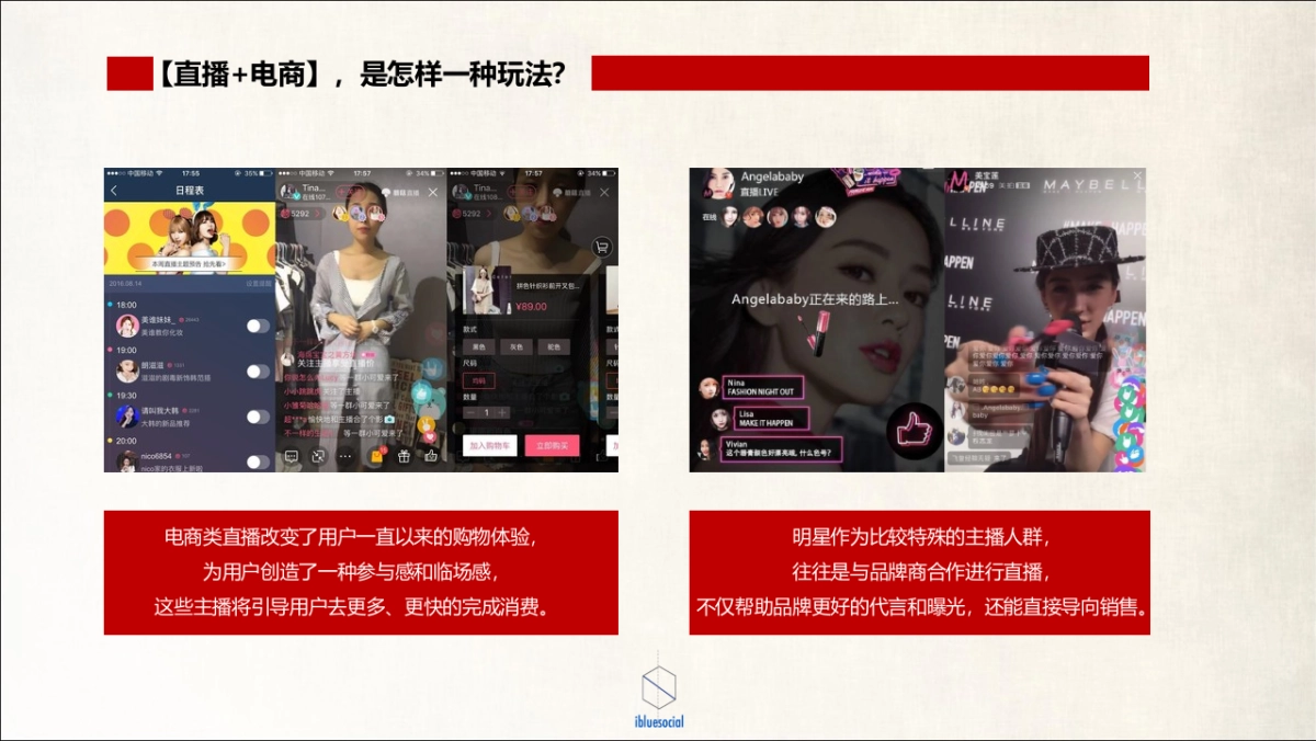 ［ibluesocial］羽西双十一营销方案0905_第6页