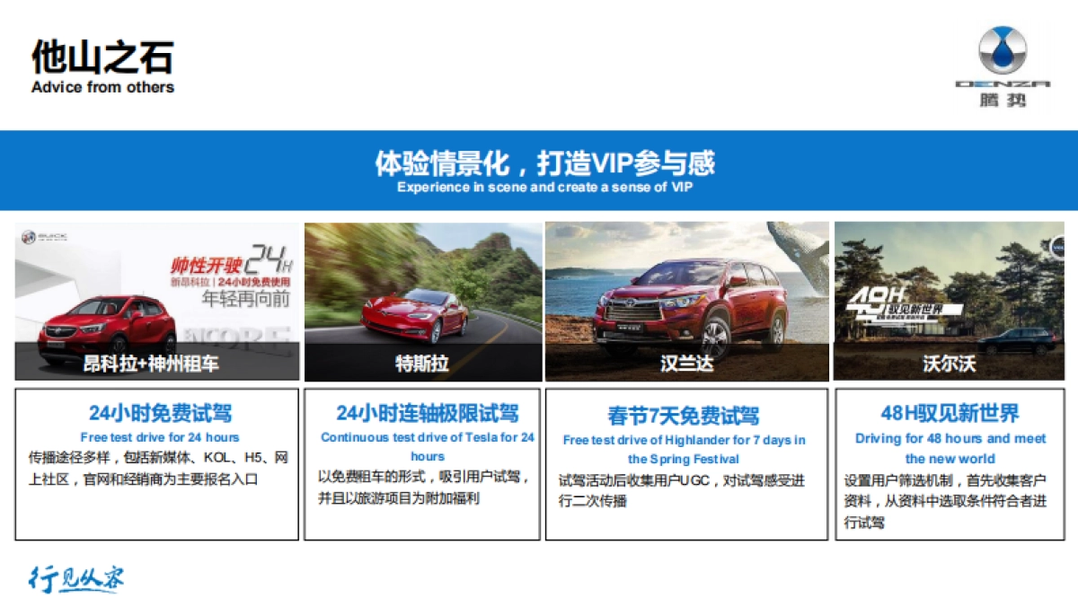 【迪思呈递】腾势北京终端市场整合营销项目_第10页