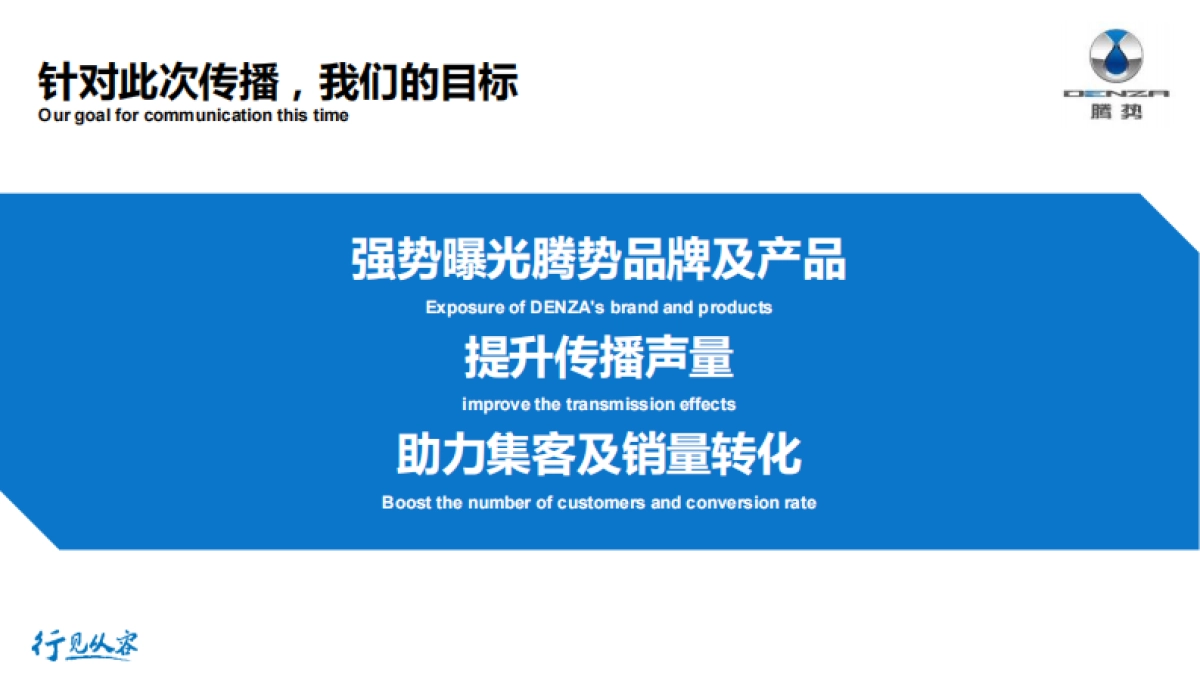 【迪思呈递】腾势北京终端市场整合营销项目_第2页