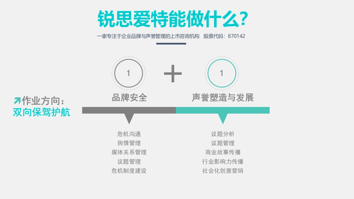 【锐思爱特】高德地图传播方案_第3页
