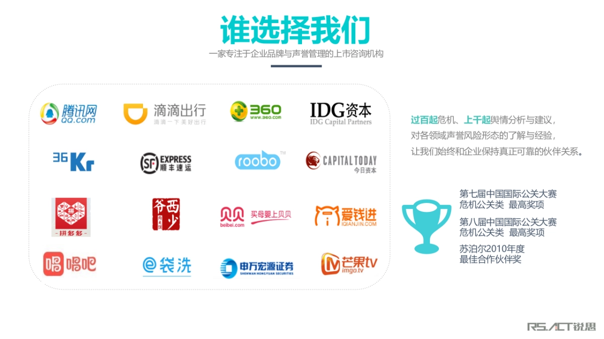 【锐思爱特】高德地图传播方案_第6页