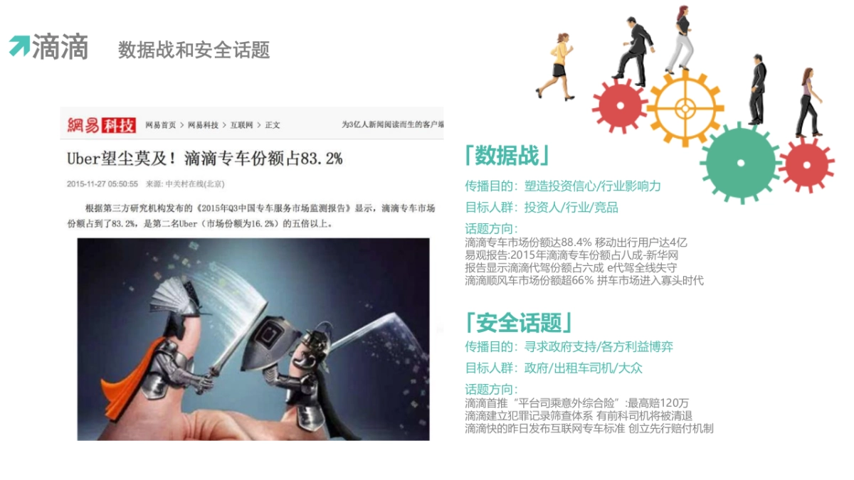 【锐思爱特】高德地图传播方案_第8页