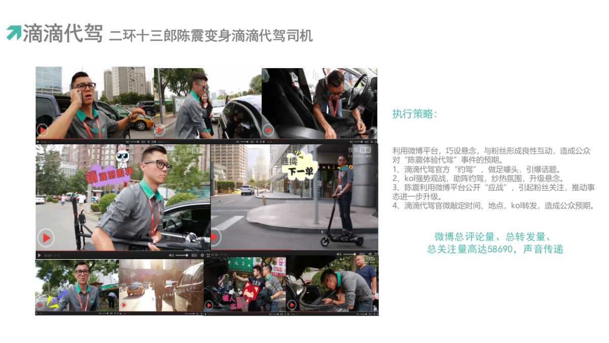 【锐思爱特】高德地图传播方案_第9页