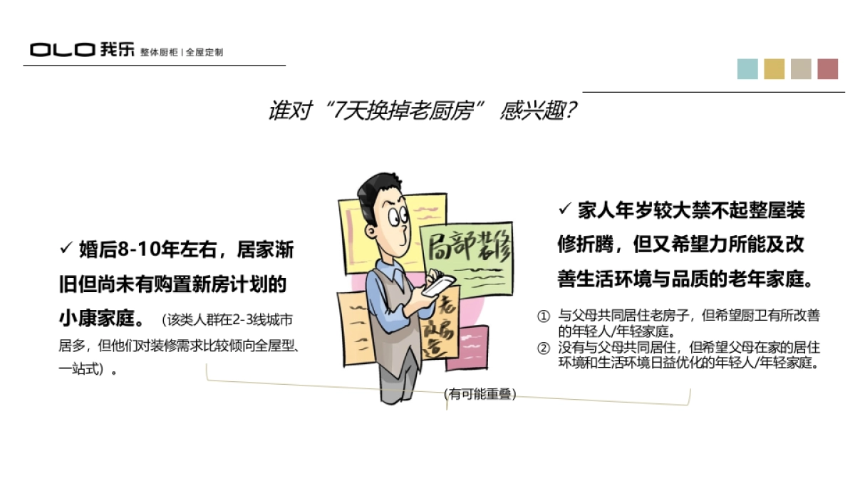 【胜加SGAD】我乐橱柜互动营销秋冬战役提报_第3页