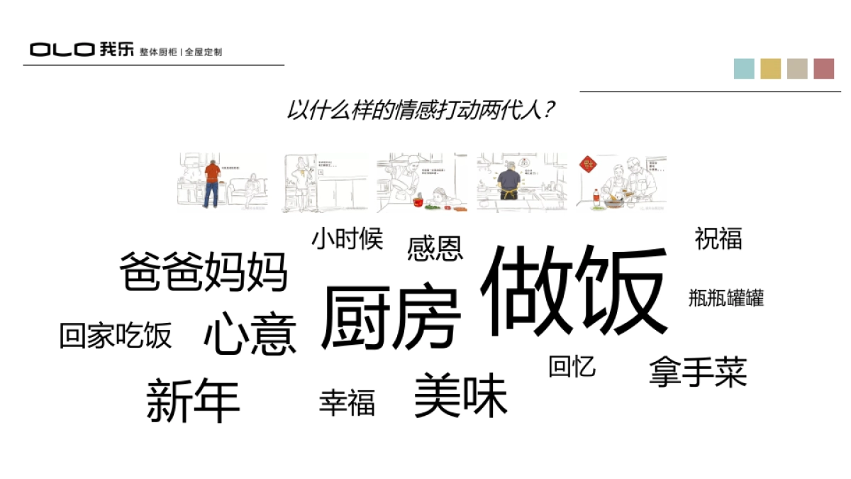 【胜加SGAD】我乐橱柜互动营销秋冬战役提报_第5页