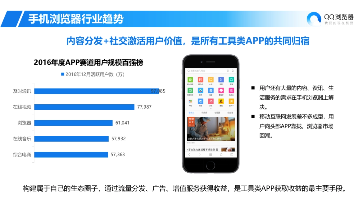 2018年QQ浏览器社会化营销传播方案_第5页