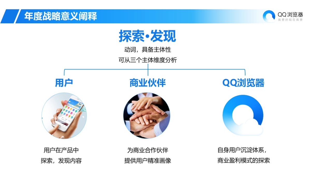 2018年QQ浏览器社会化营销传播方案_第9页