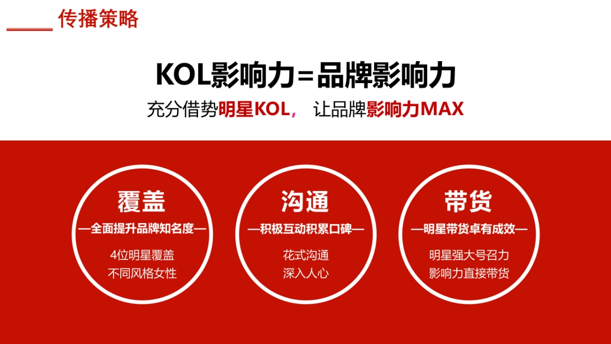 2019立白明星KOL营销传播方案_第9页