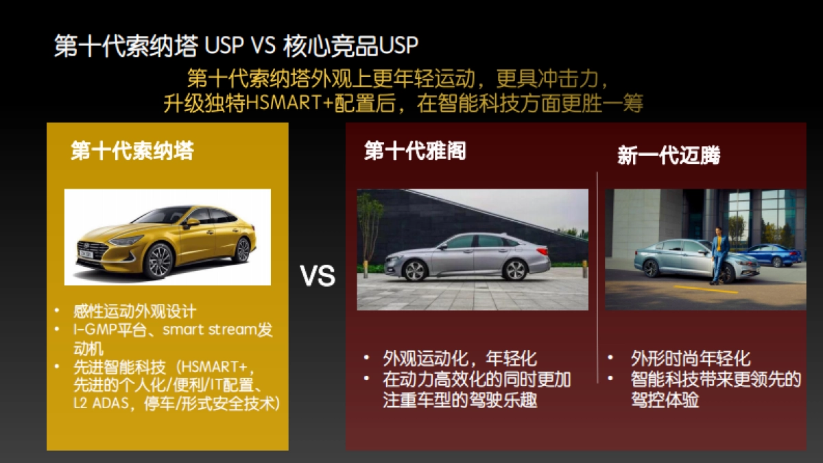 2020第十代索纳塔上市互动营销策划案_第10页