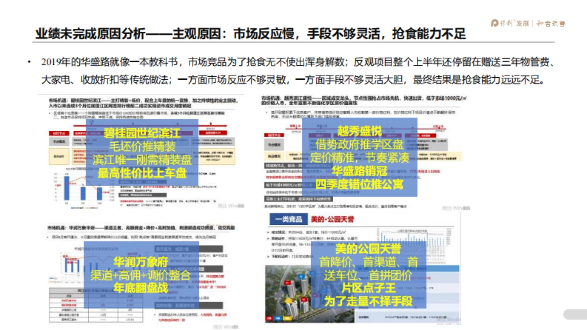 2020江门保利滨江三盘年度营销提报_第7页