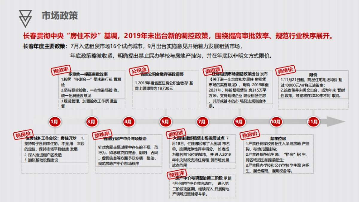 2020中原-万科月潭湾年度营销策略总纲_第9页