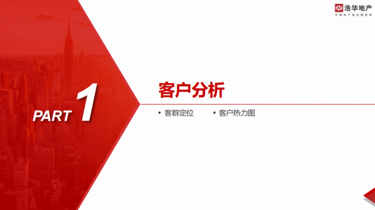 2021浩华地产-万象紫东城项目营销总纲竞标报告_第2页