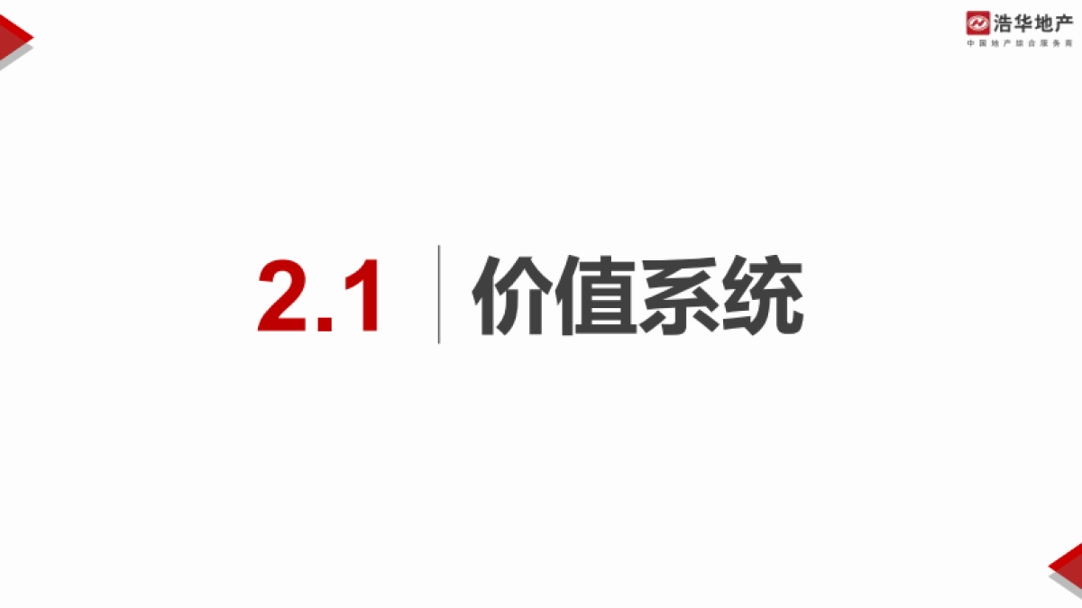 2021浩华地产-万象紫东城项目营销总纲竞标报告_第7页