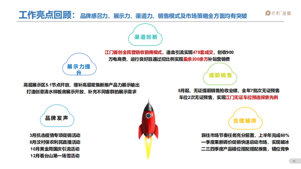 2021江门保利中央公馆项目年度营销提报_第9页