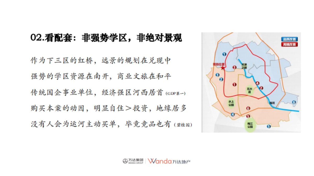 2021万达水西台营销破局思路策划方案_第10页