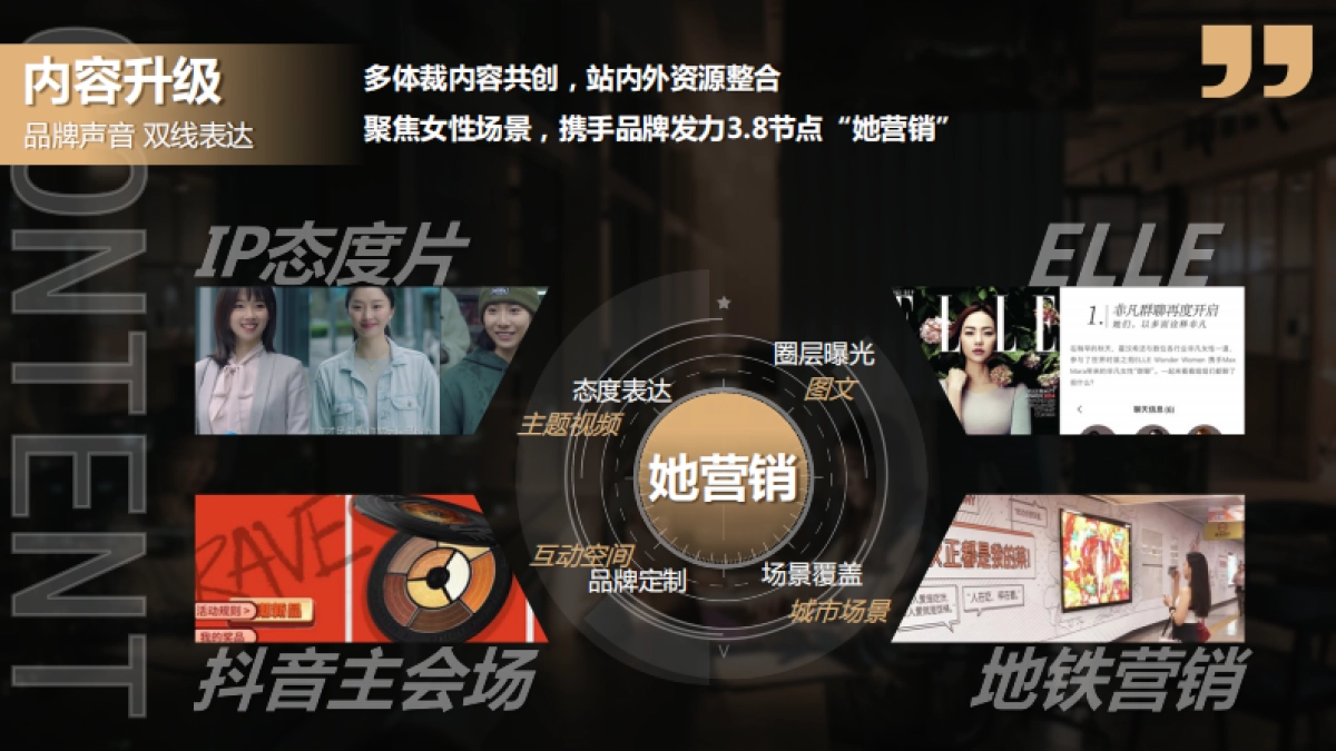 2022「天生女主」营销通案_第10页