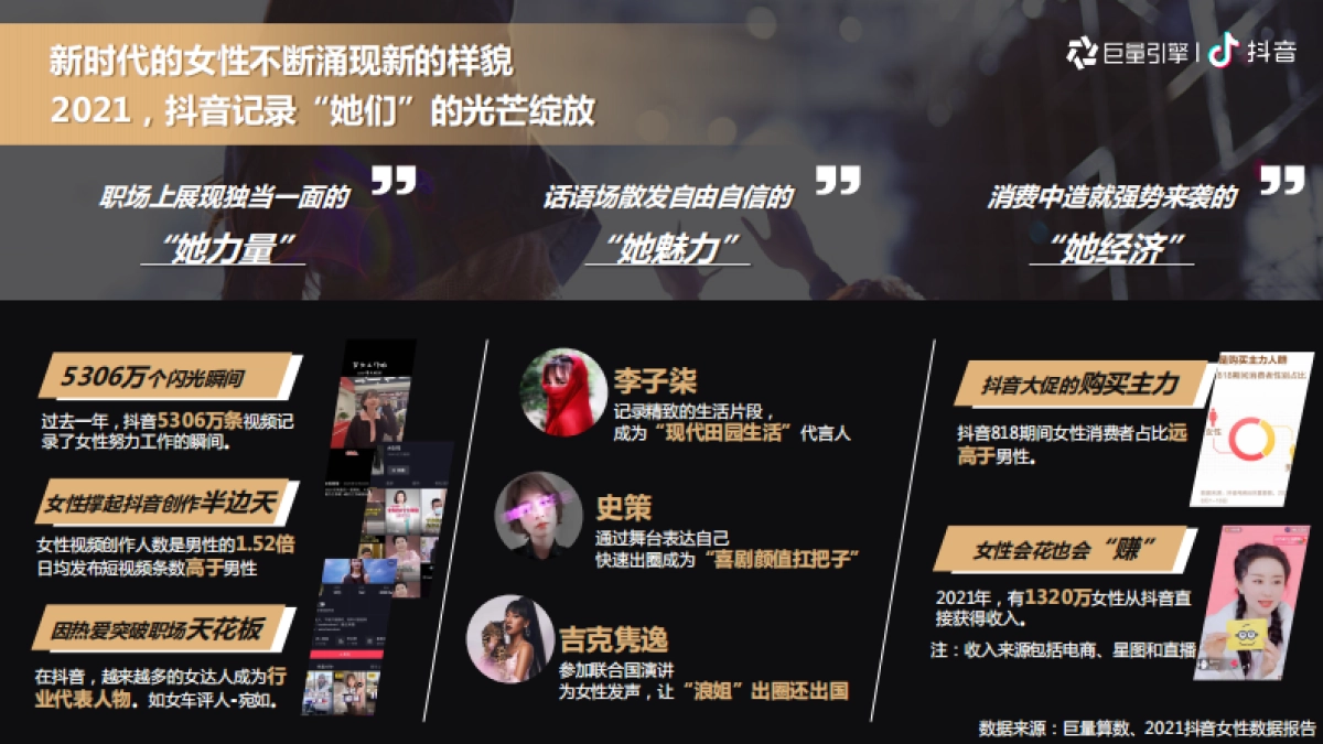 2022「天生女主」营销通案_第3页