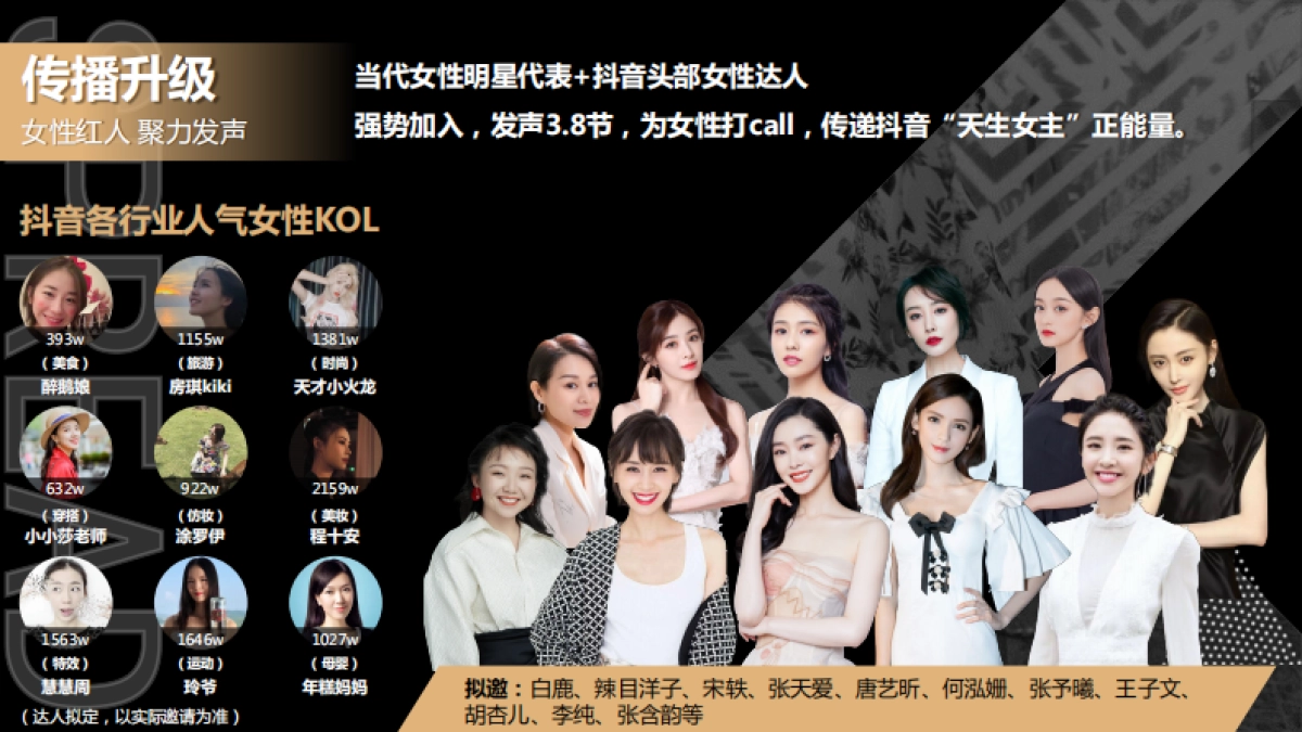 2022「天生女主」营销通案_第9页
