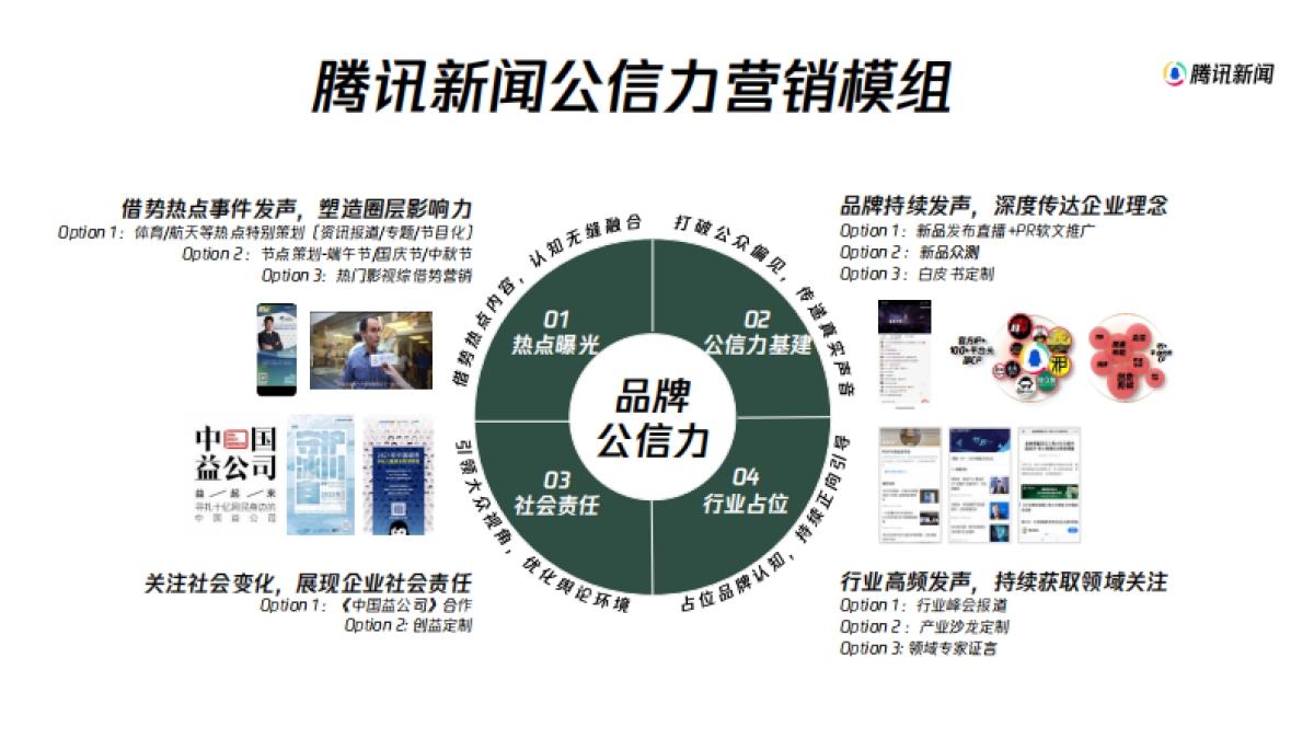2022H2心域营销手册-腾讯新闻_第9页