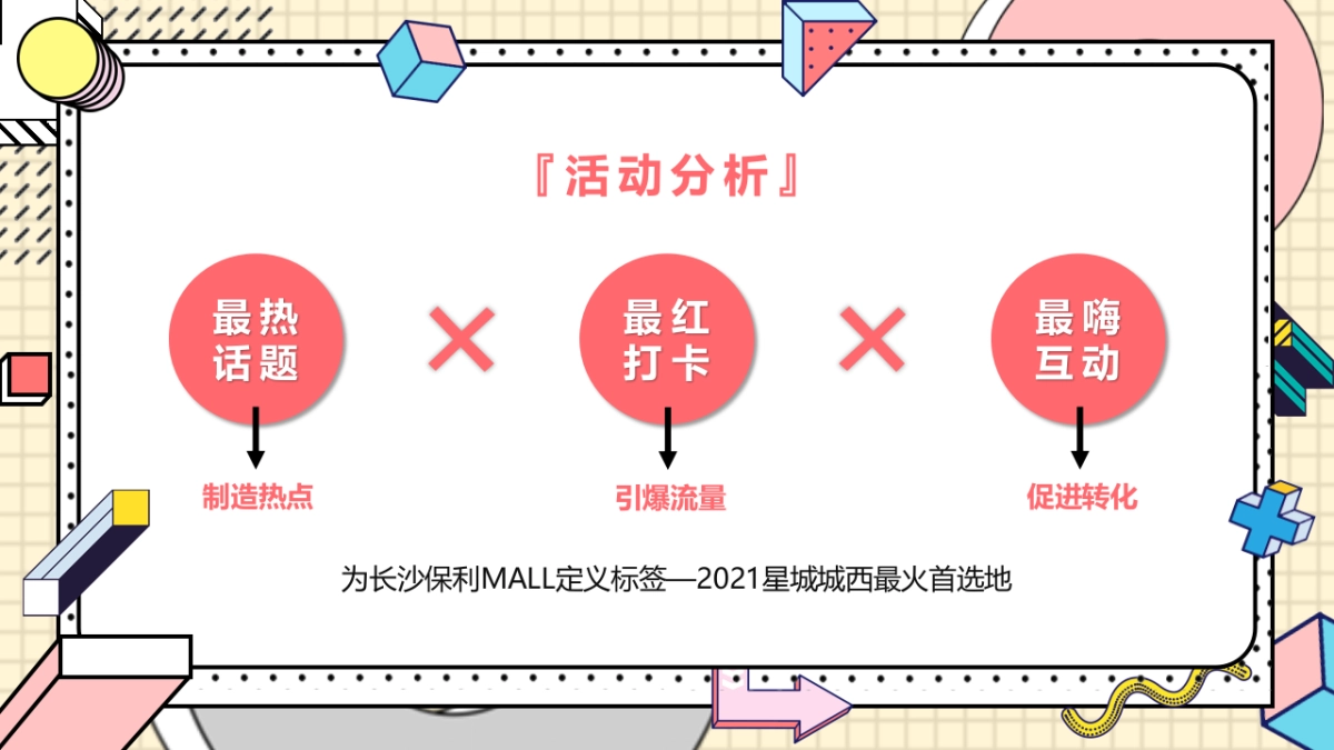 2022保利MALL9月营销活动方案_第7页