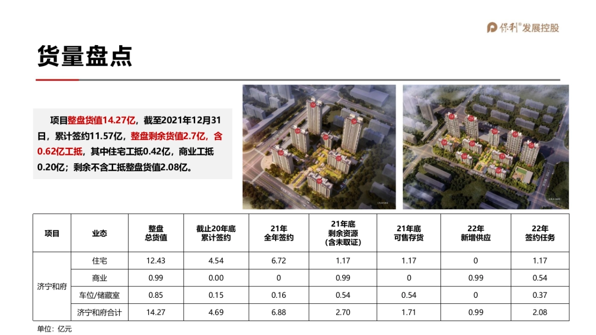 2022保利和府项目年度营销全案_第6页