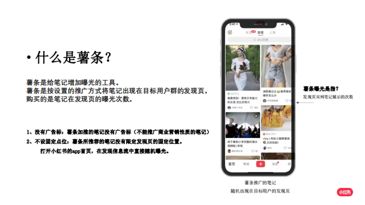 2022小红书节日营销指南_第3页